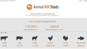 Animal Kill Stats Website